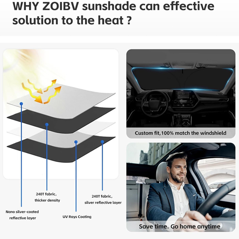 Parasole per Parabrezza Auto p - Car Awning 2.5M X 2.5M recensione e prezzo