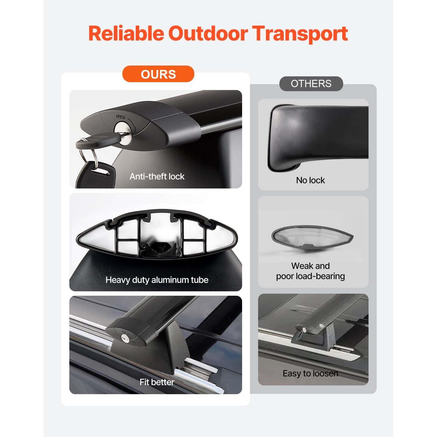 Barre trasversali per portapac - Roof Rack Crossbar Aluminum recensione e prezzo