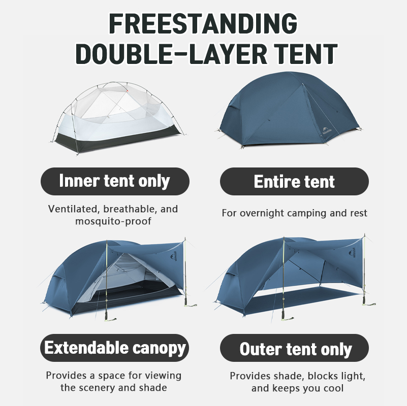 Tenda Naturehike Mongar 2 UL/B - Roof Top Tent Annex Room recensione e prezzo