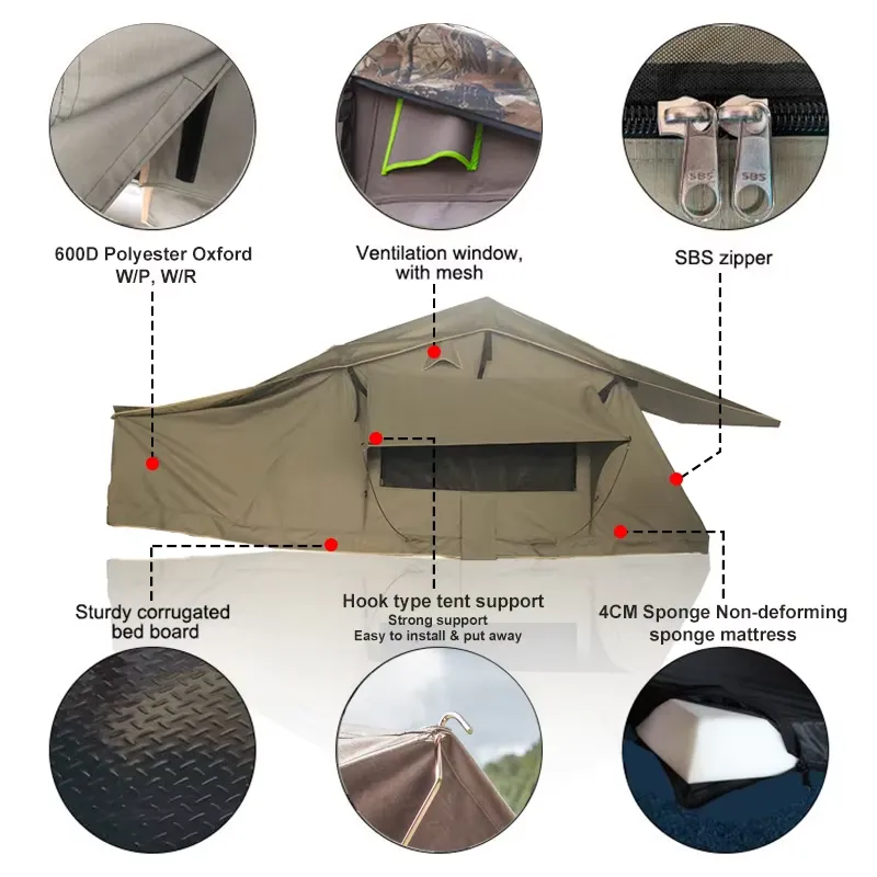 Tenda da Tetto per Veicoli 4x4 - Roof Top Tent Annex Room recensione e prezzo